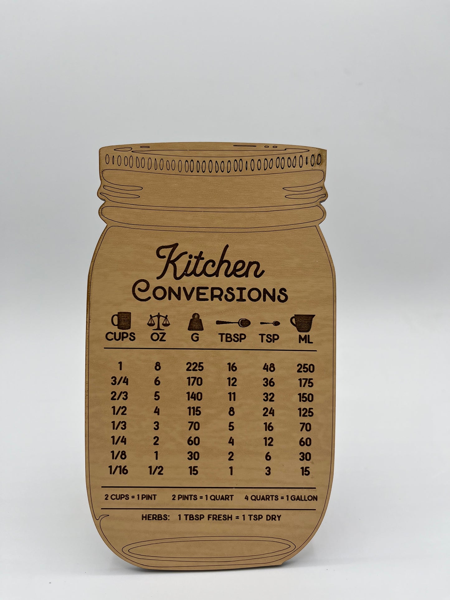 Conversion Jar Magnets